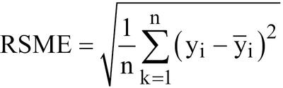 Machine learning approach to predict body weight in adults